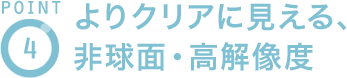 POINT4 よりクリアに見える非球面・高解像度